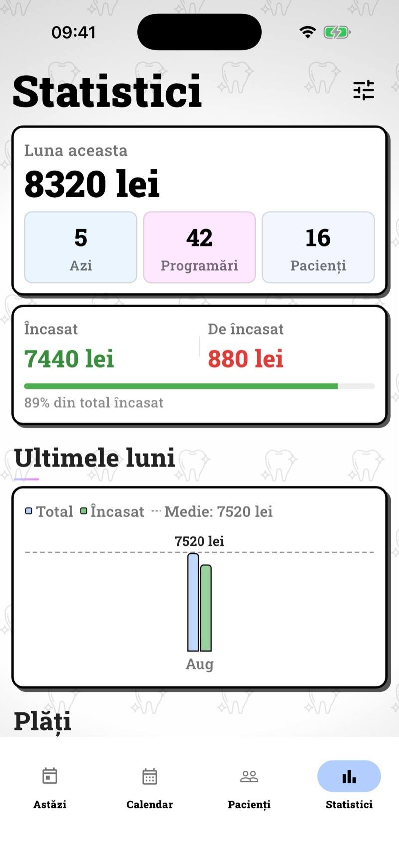 Statisticile lunii
